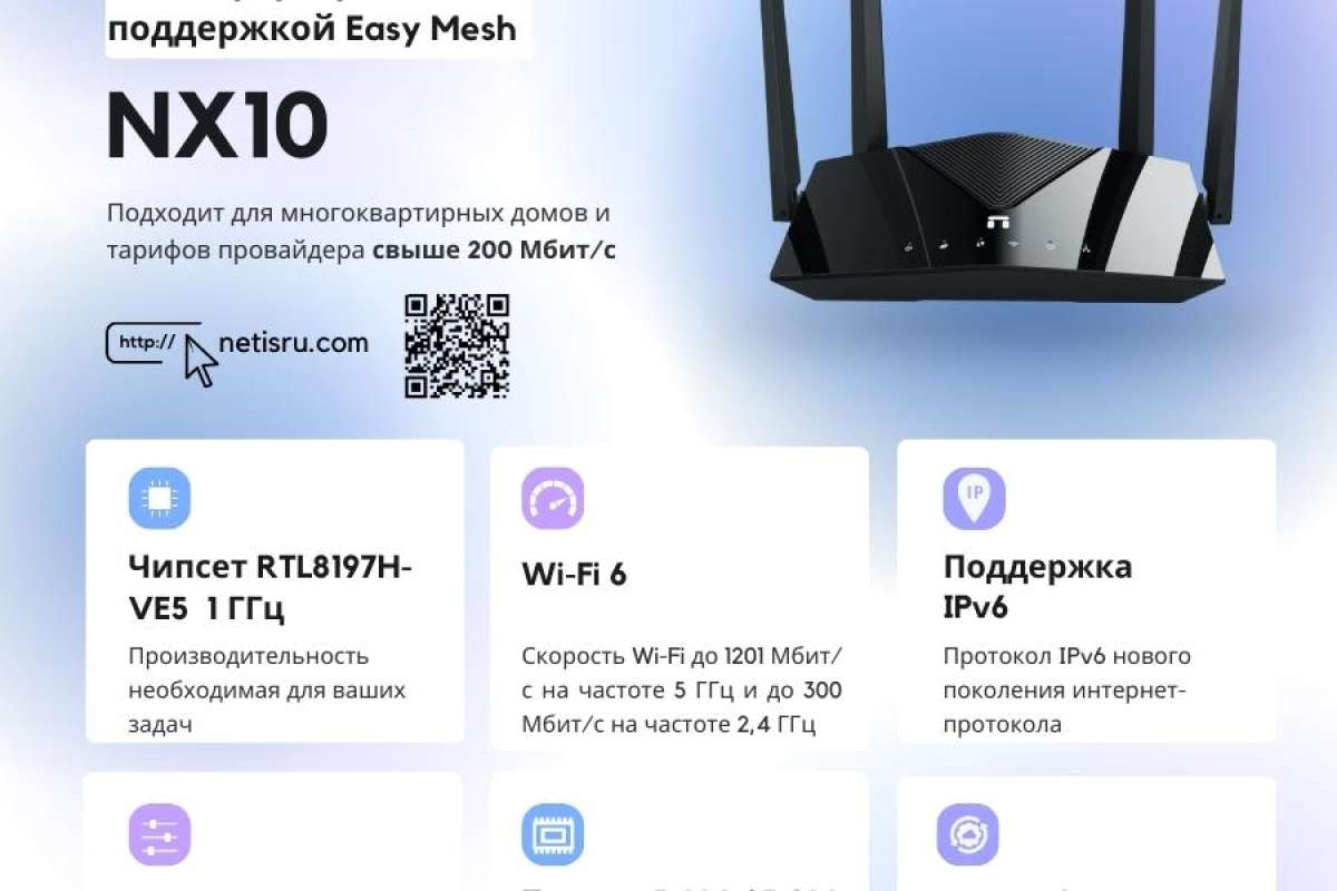 Компания Netis Systems представляет новую модель Wi-Fi 6 роутера - netis  NX10 с поддержкой Easy Mesh